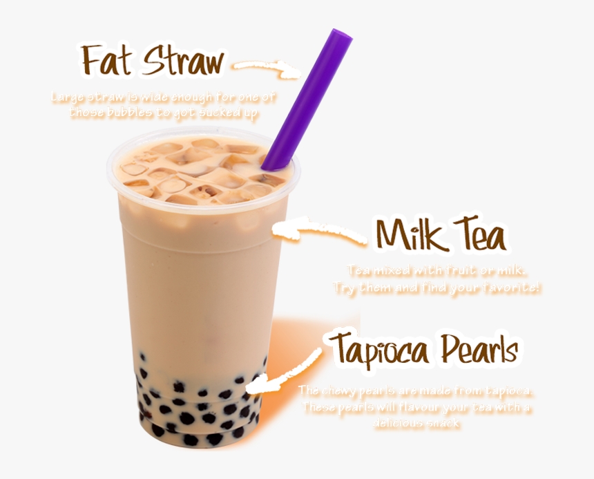 Bubble Tea, HD Png Download, Free Download