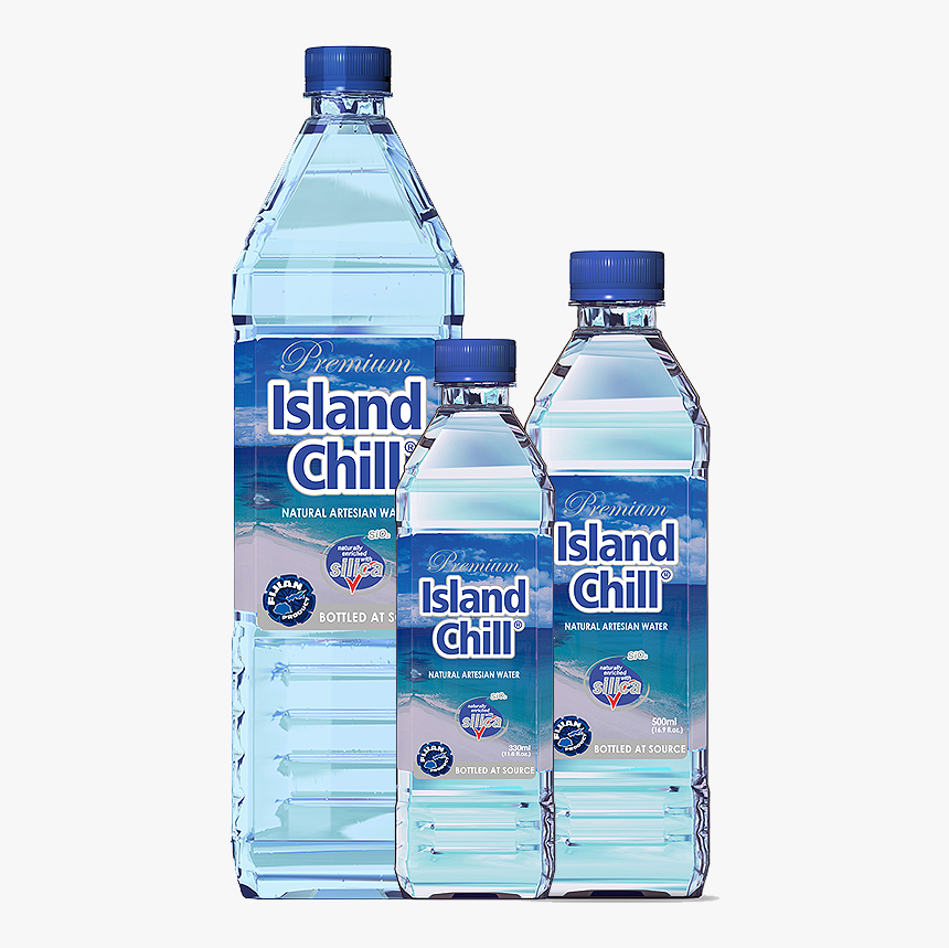 Fiji Water Bottle Png, Transparent Png, Free Download