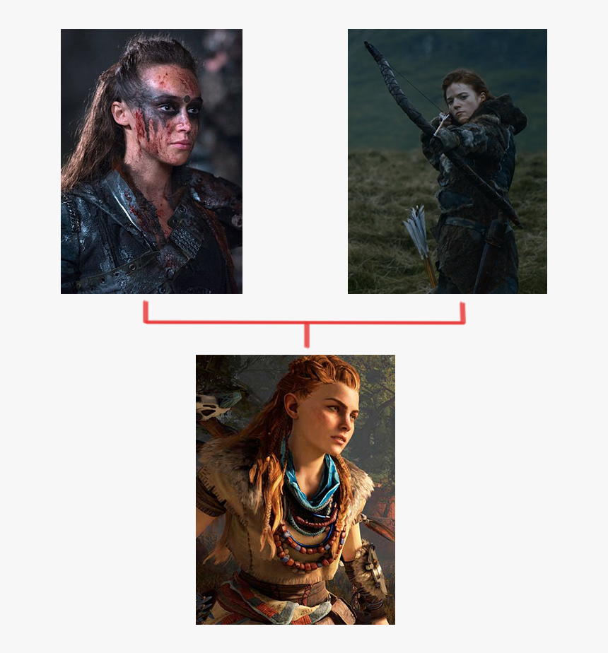 Aloy Png, Transparent Png, Free Download