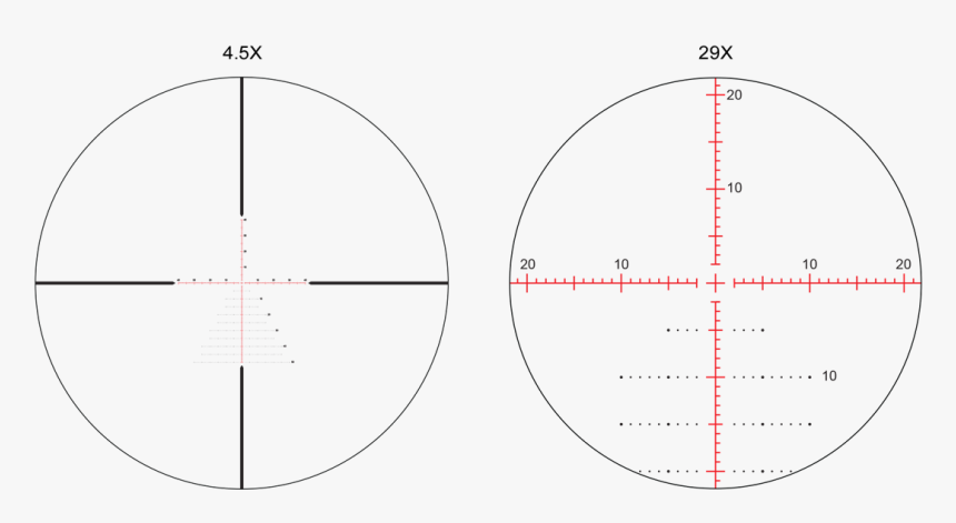 Target Reticle Png, Transparent Png, Free Download