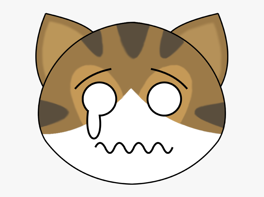 - Cat Clipart , Png Download, Transparent Png, Free Download