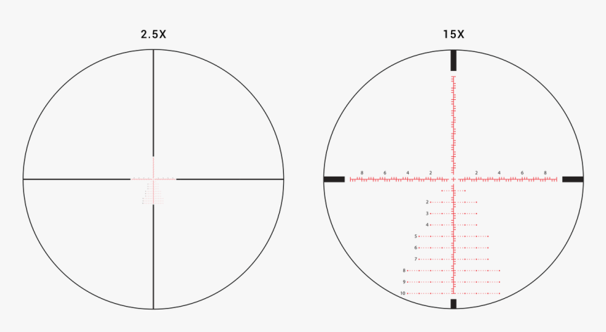 Target Reticle Png, Transparent Png, Free Download