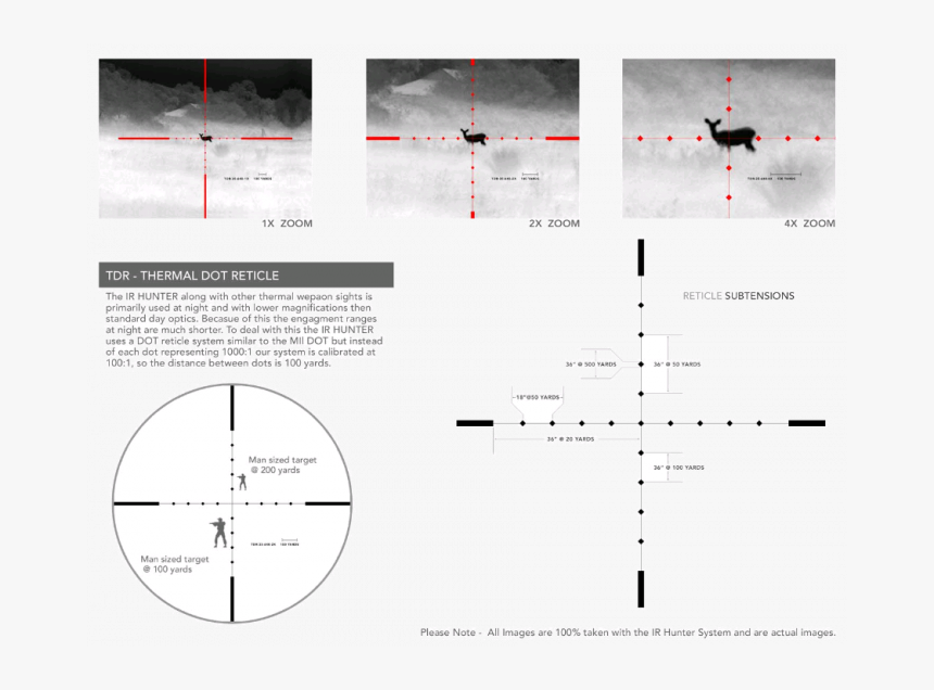 Target Reticle Png, Transparent Png, Free Download