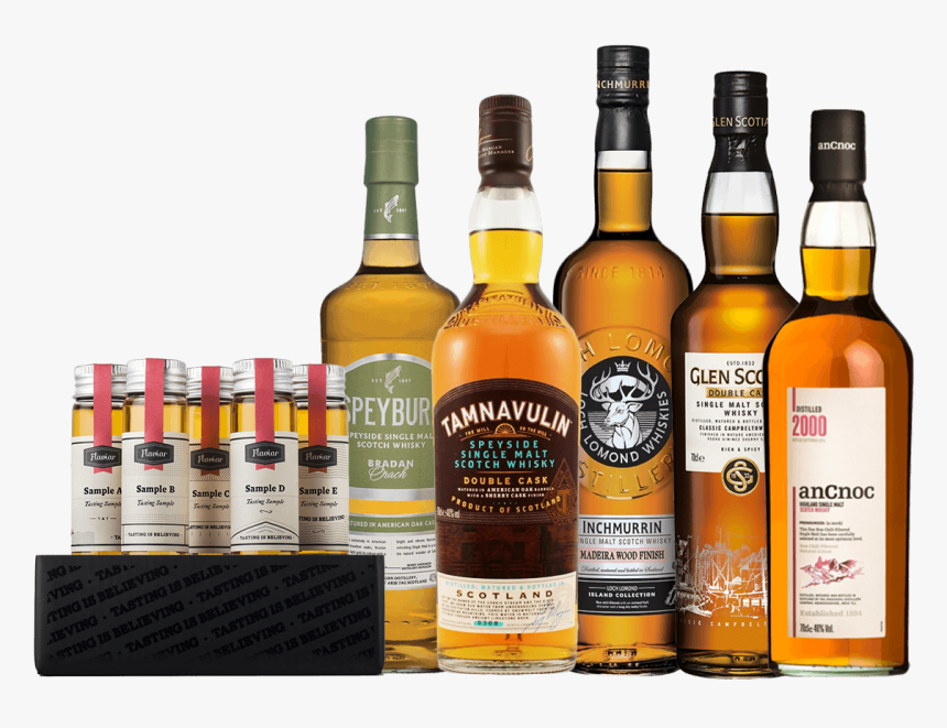 Hidden Gems Of Scotch, HD Png Download, Free Download