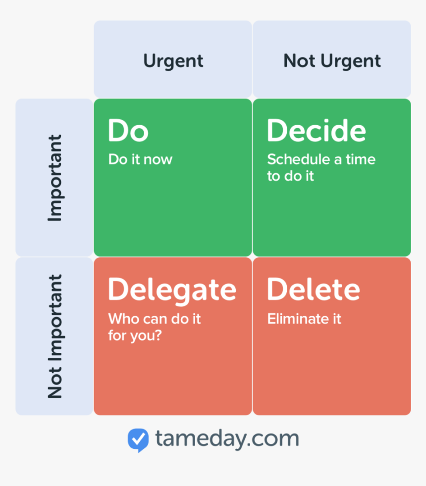 Time Management Png, Transparent Png, Free Download
