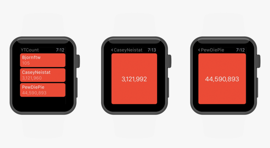 Ytcount Apple Watch, HD Png Download, Free Download