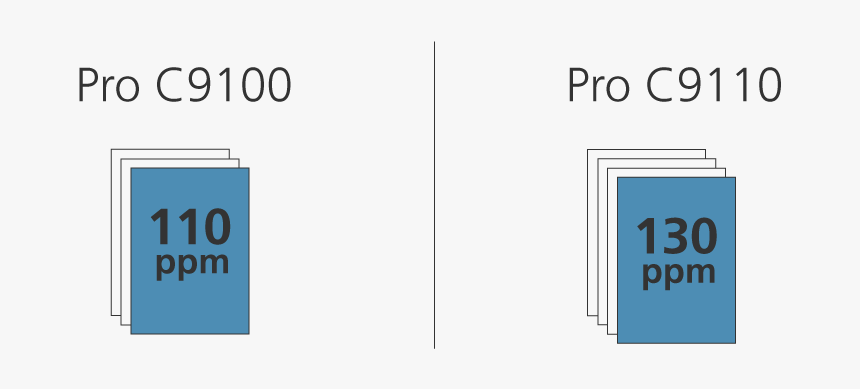 Ppm Differences Between Models, HD Png Download, Free Download