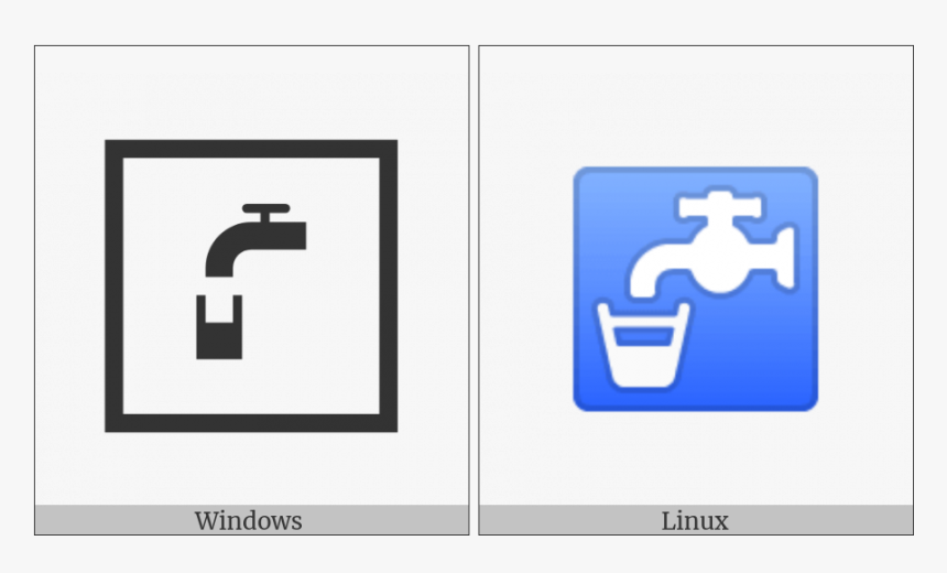 Potable Water Symbol On Various Operating Systems, HD Png Download, Free Download