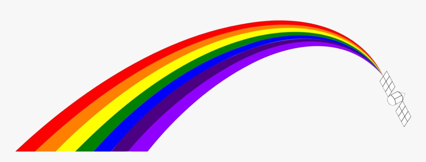 Rainbow, HD Png Download - kindpng