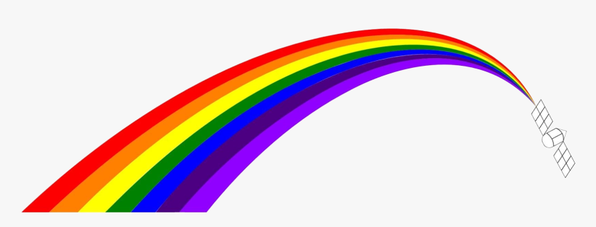 Rainbow, HD Png Download, Free Download