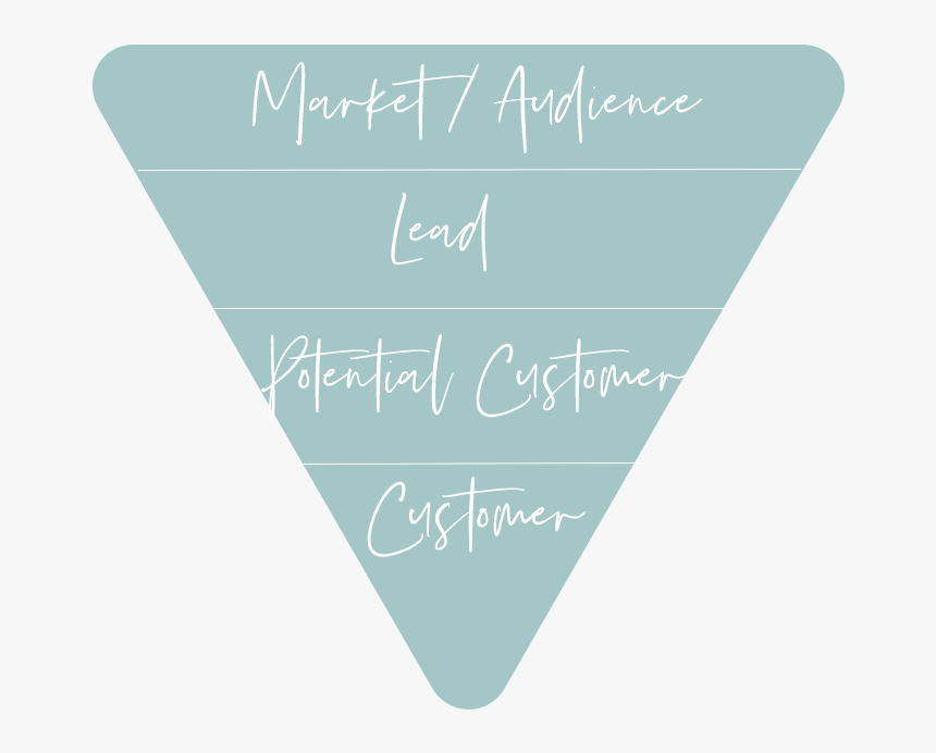 Sales Funnel Png, Transparent Png, Free Download