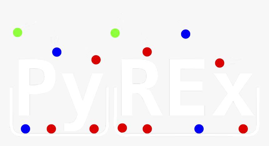 Pyrex, HD Png Download, Free Download