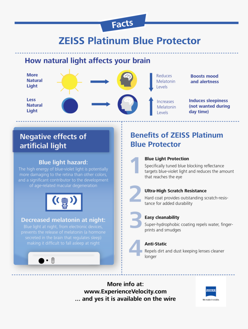 Quick Facts Pbp-01, HD Png Download, Free Download