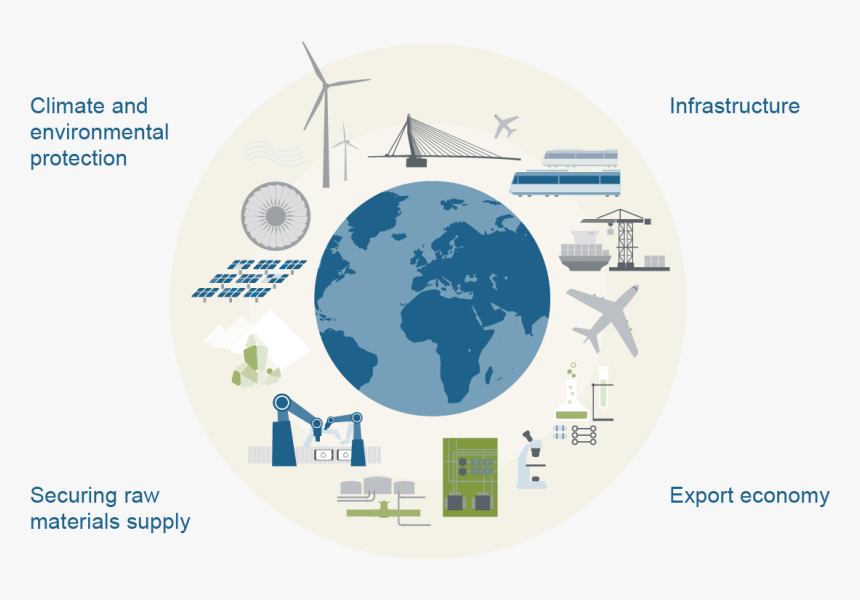 Graphic Venture Capitalist, HD Png Download, Free Download