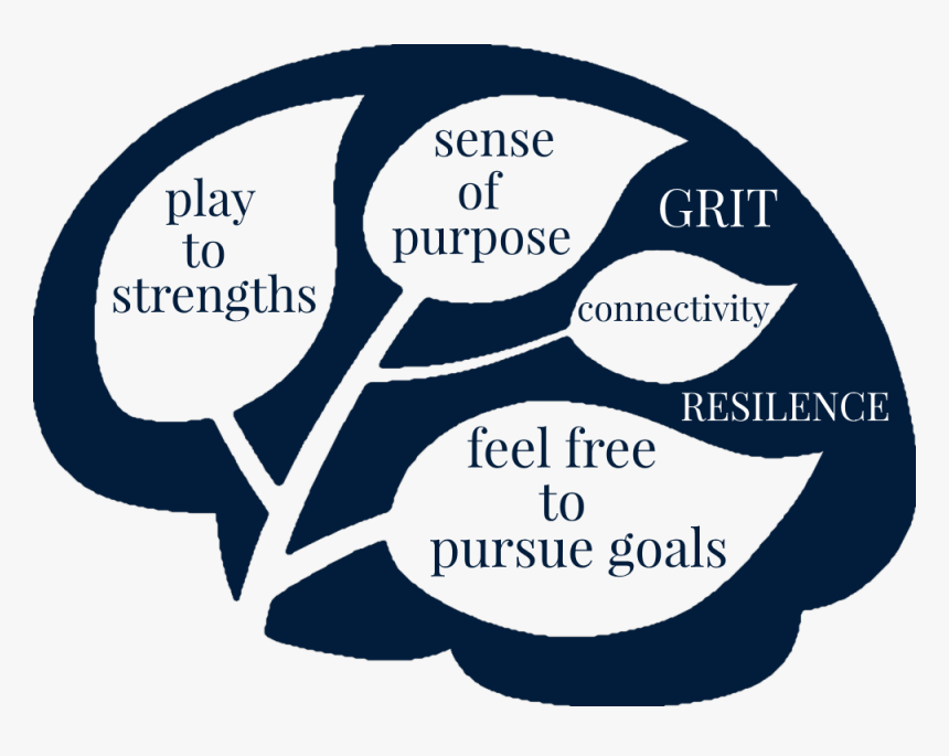 Key To Success Png, Transparent Png, Free Download