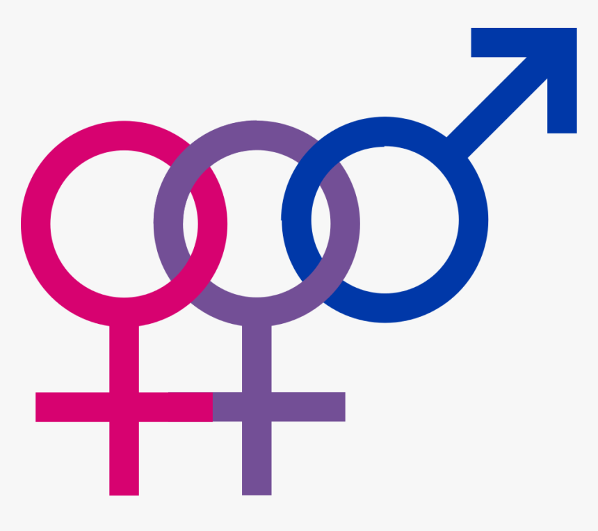 Female Symbol Png Original File Bisexual Symbol, Transparent Png, Free Download