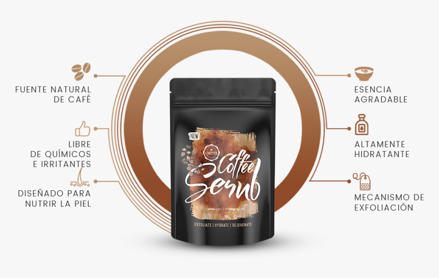 Coffee Scrub, HD Png Download, Free Download