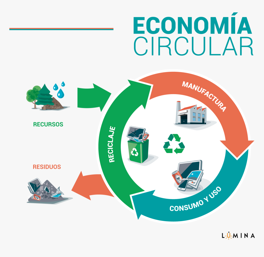 Bombillo Png, Transparent Png, Free Download