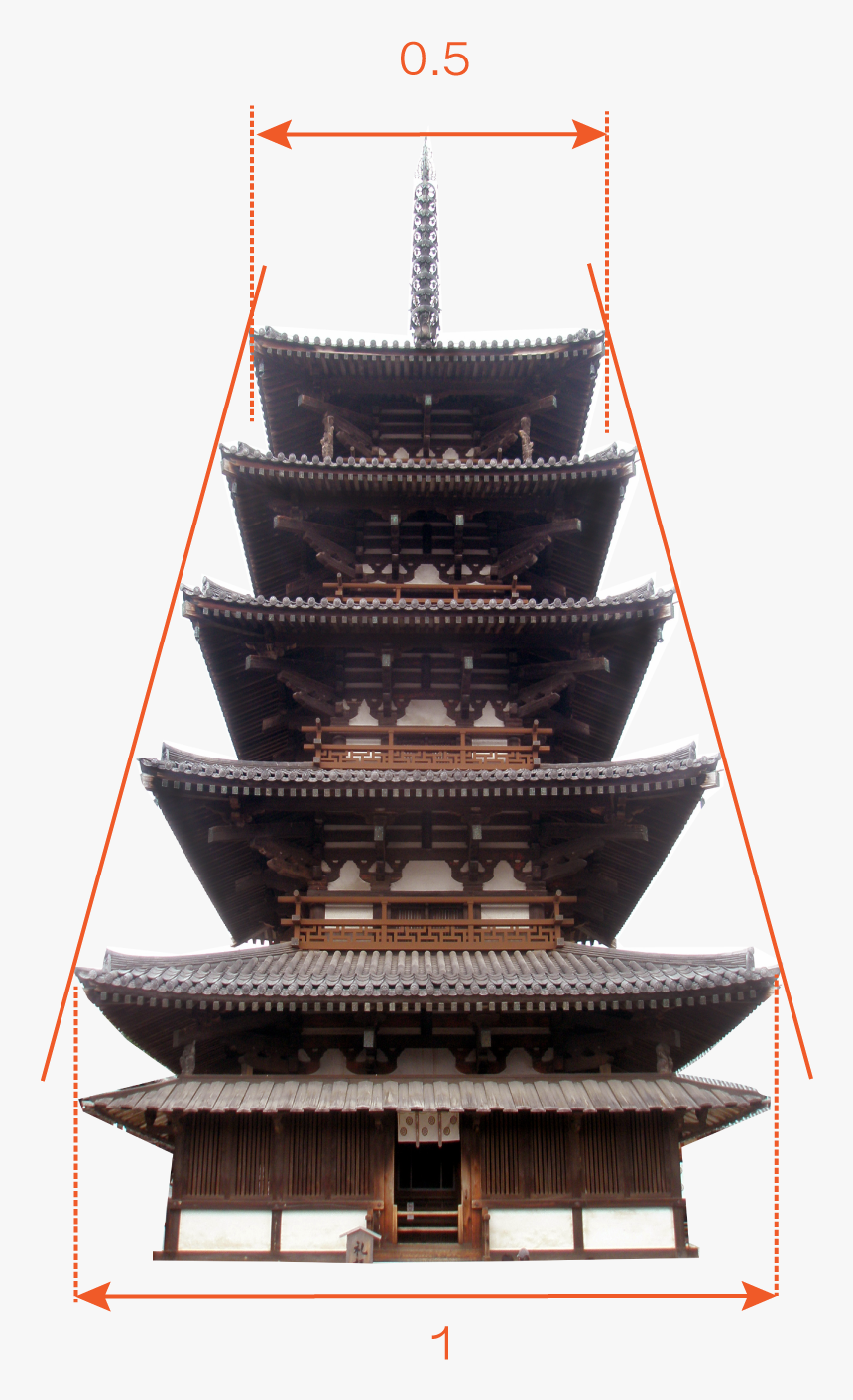 Transparent Pagoda Png, Png Download, Free Download