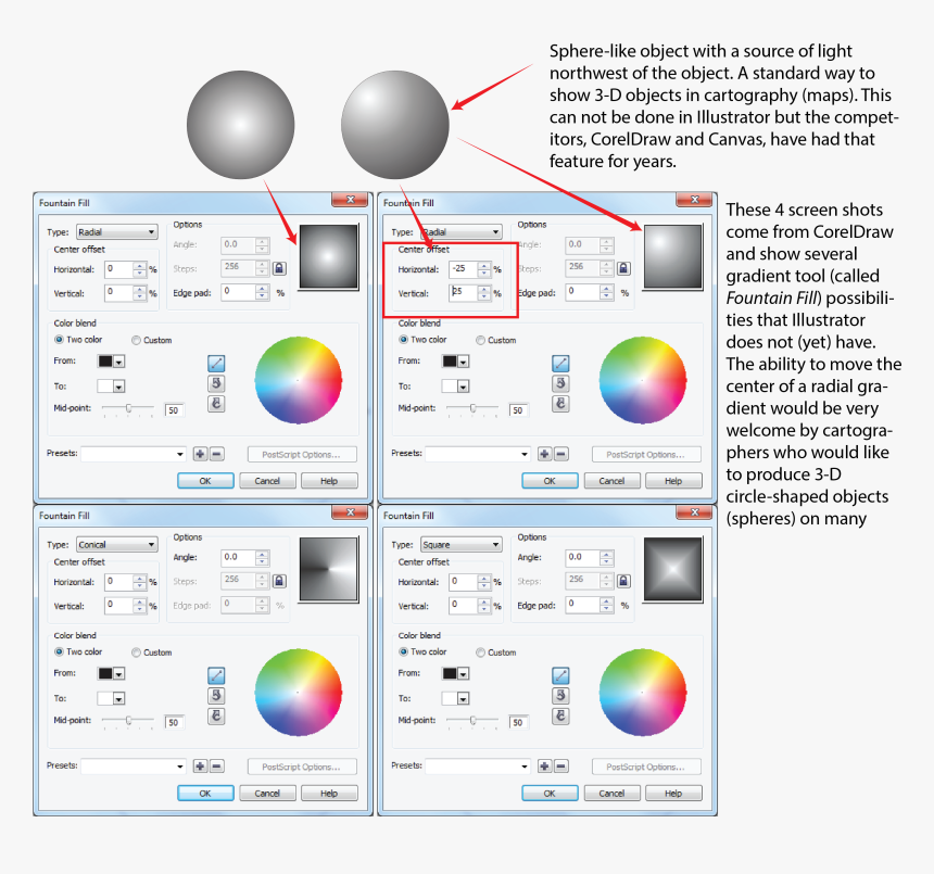 Gradient Circle Png, Transparent Png, Free Download