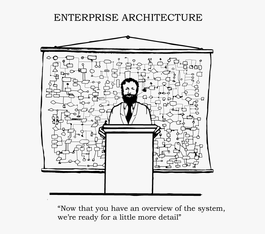 Enterprise Architecture Cartoons, HD Png Download, Free Download