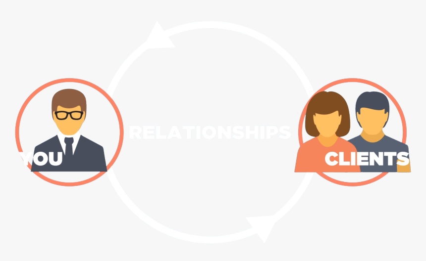 Customer Relationships Need Time And Attention To Flourish, HD Png Download, Free Download