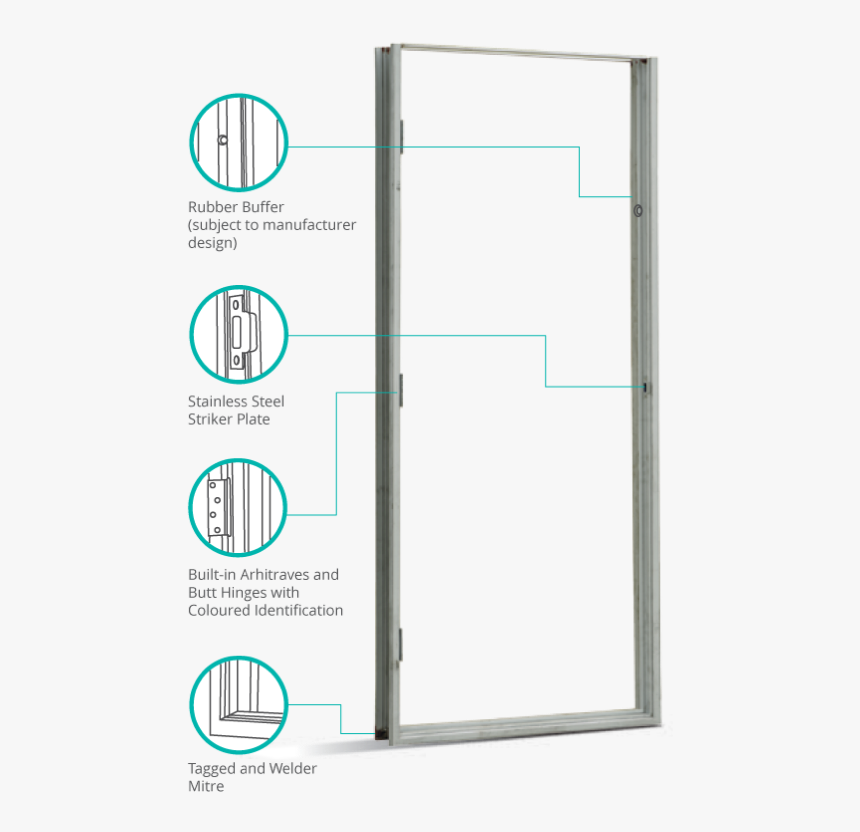 Door Frame Png, Transparent Png, Free Download