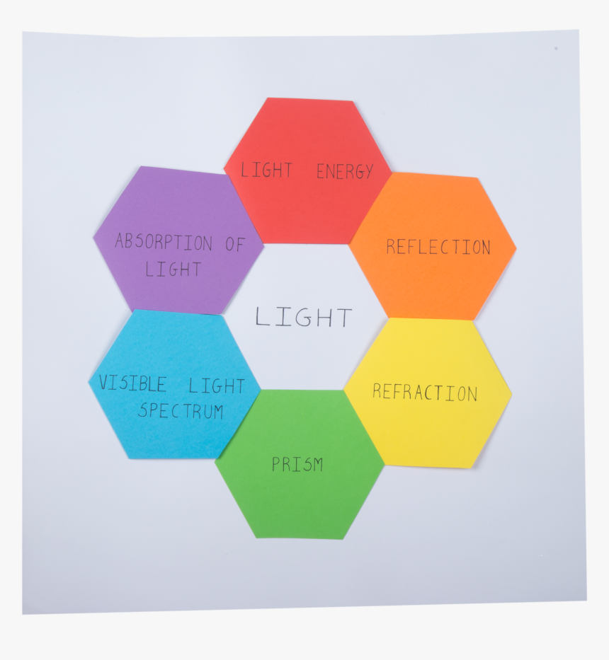 Light Reflection Png, Transparent Png, Free Download