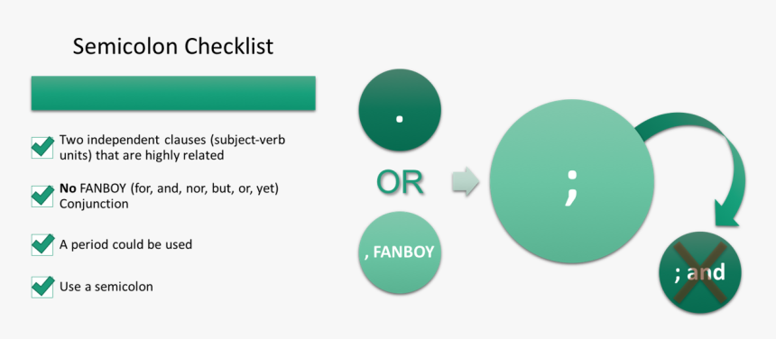 Semicolon Checklist, HD Png Download, Free Download