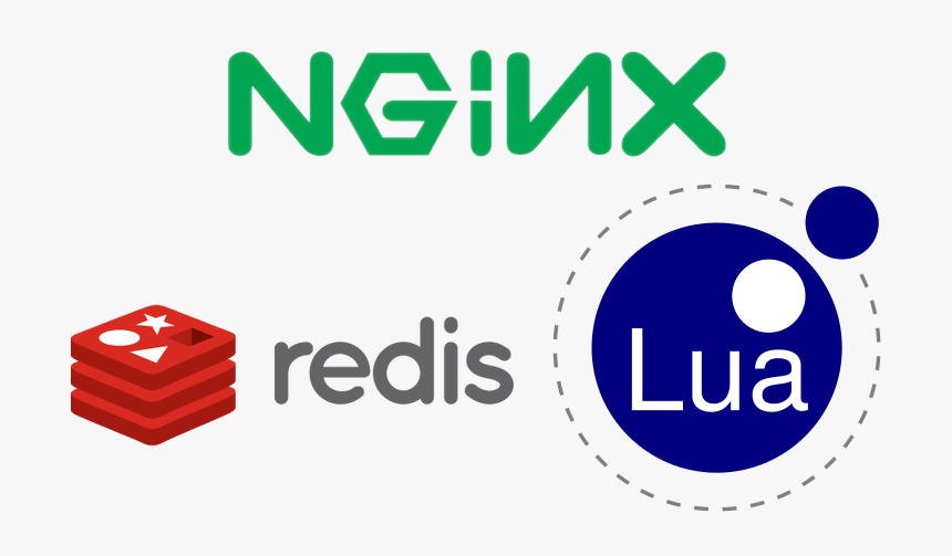 Photos/nginx Redis Lua, HD Png Download, Free Download