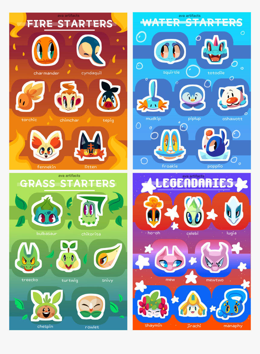 Image Of Pokemon Sticker Sheets - Pokemon Sticker Bigcartel, HD Png Download, Free Download