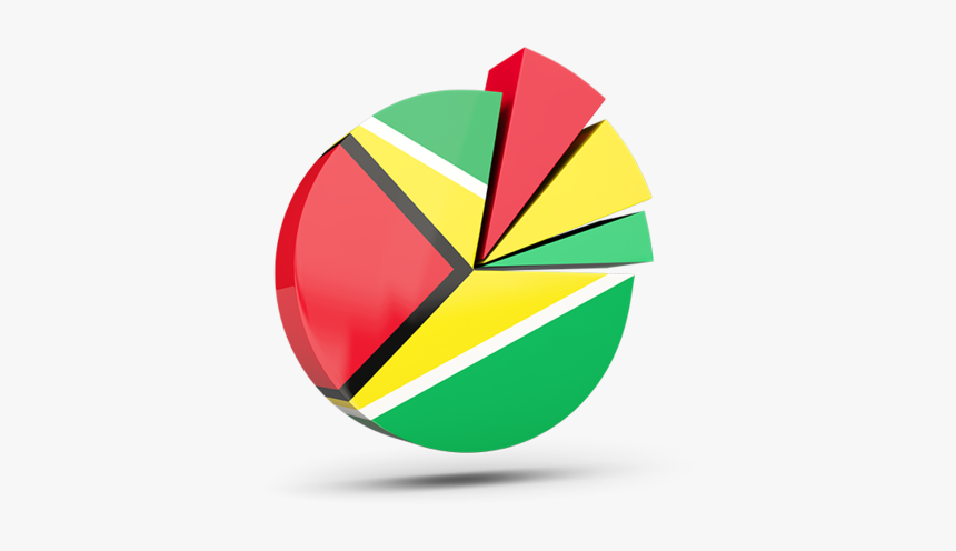 Pie Chart With Slices - Guyana Language Pie Chart, HD Png Download, Free Download