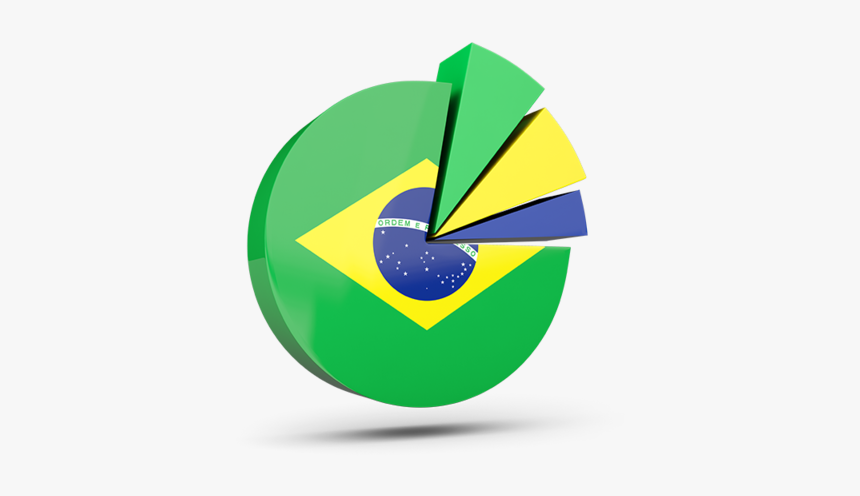 Pie Chart With Slices - Flag Of Brazil, HD Png Download, Free Download