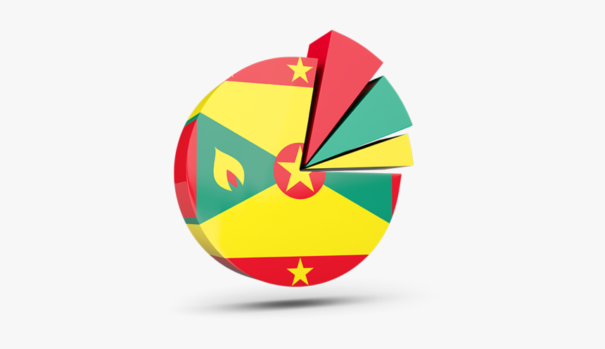 Pie Chart With Slices - Grenada Languages Pie Chart, HD Png Download, Free Download