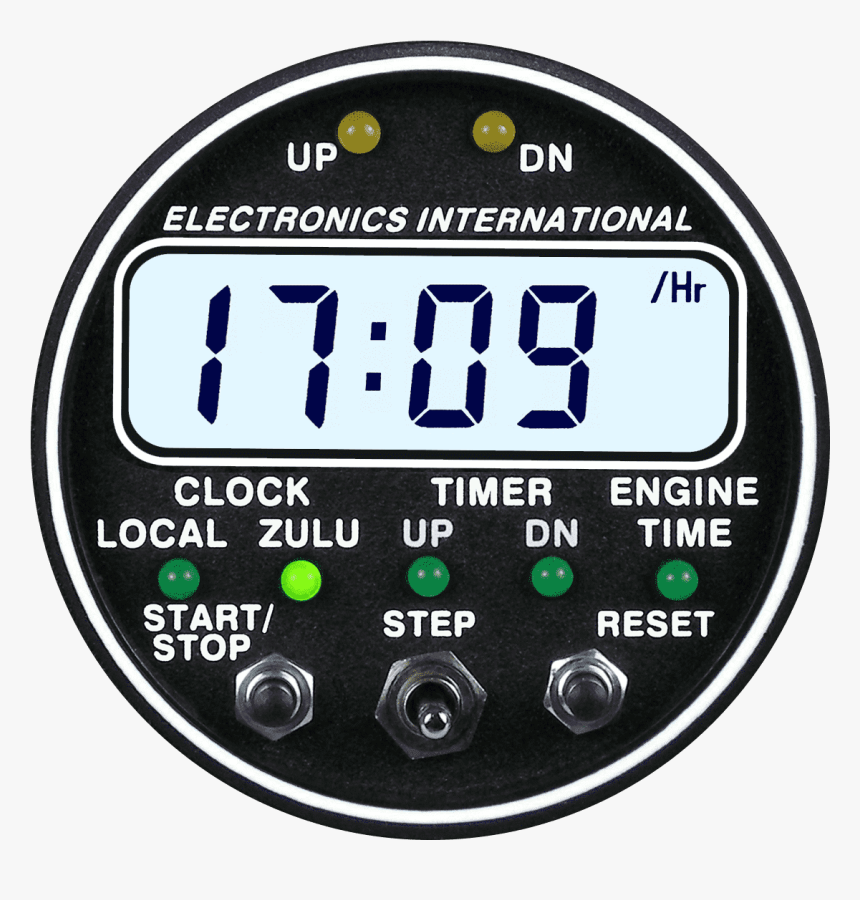 Gauge, HD Png Download, Free Download