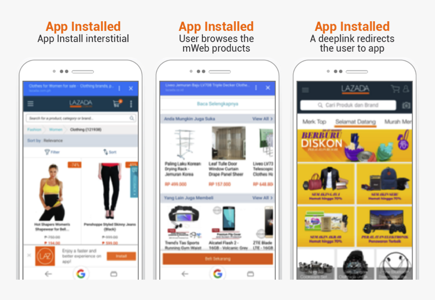 Lazada Mobile App, HD Png Download, Free Download