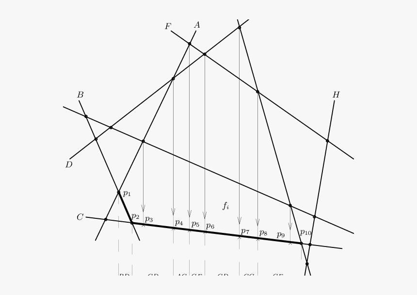 Third Pass Of The O Algorithm - Triangle, HD Png Download, Free Download