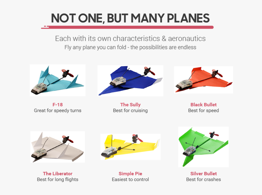 Step By Step Long Distance Step By Step Paper Airplane, HD Png Download, Free Download