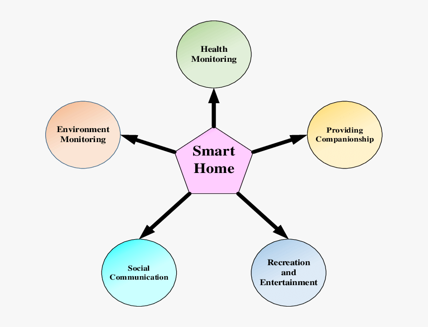 Elderly Png, Transparent Png, Free Download