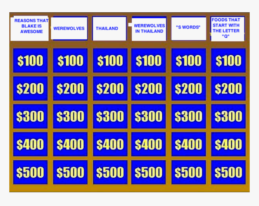 Jeopardy Png, Transparent Png, Free Download