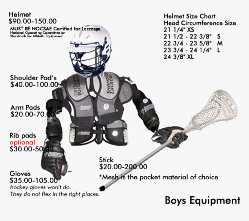 Lacrosse Sticks Png, Transparent Png, Free Download