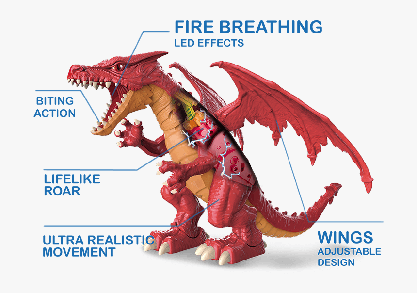 Fire Breathing Dragon Png, Transparent Png, Free Download