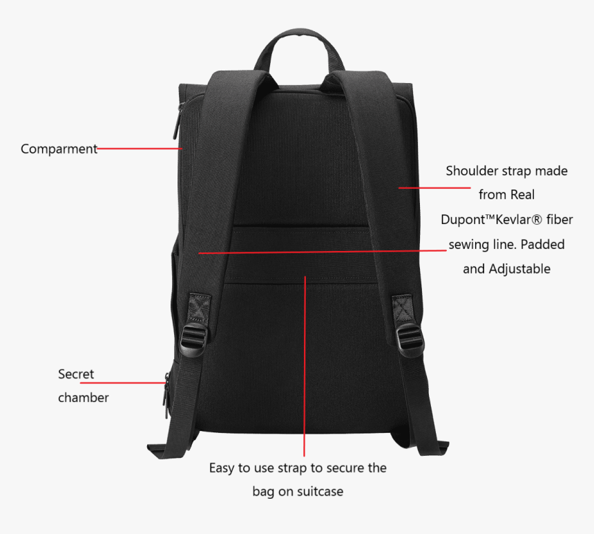 Bag Back, HD Png Download, Free Download