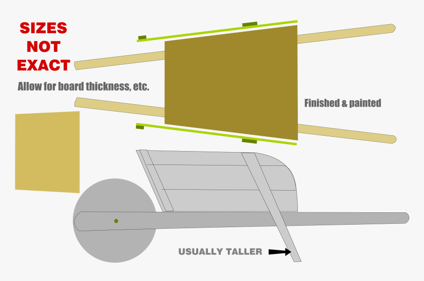 Full Size Wood Wheelbarrow Plan Clip Arts, HD Png Download, Free Download
