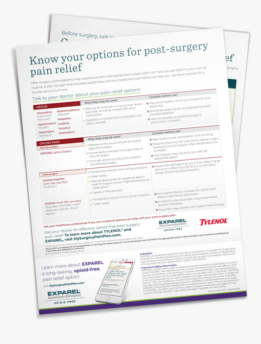 Know Your Options For Post-surgery Pain Relief, HD Png Download, Free Download