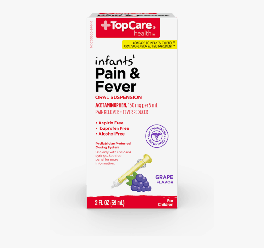 Tylenol Png, Transparent Png, Free Download