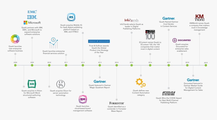 Png Text 2016, Transparent Png, Free Download