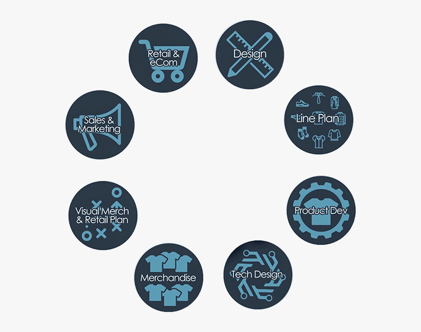 Retail Png, Transparent Png, Free Download