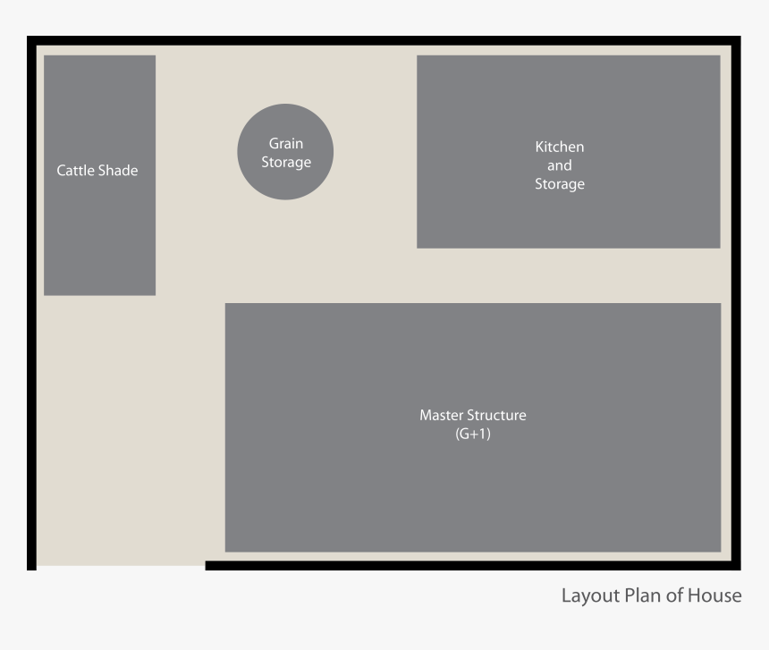 Layout Plan, HD Png Download, Free Download