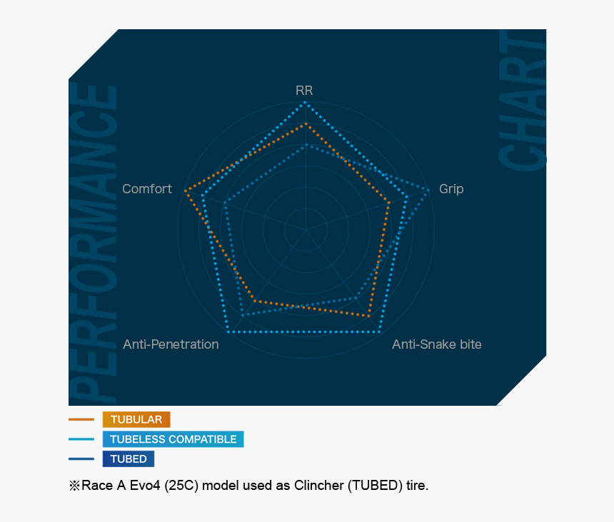 Compound Wall Png, Transparent Png, Free Download